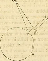 An illustration from Philosophiae naturalis principia mathematica (1687)