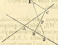 An illustration from Philosophiae naturalis principia mathematica (1687)