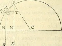 An illustration from Philosophiae naturalis principia mathematica (1687)