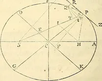 An illustration from Philosophiae naturalis principia mathematica (1687)