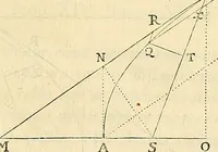 An illustration from Philosophiae naturalis principia mathematica (1687)
