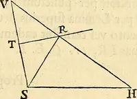 An illustration from Philosophiae naturalis principia mathematica (1687)