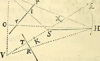 An illustration from Philosophiae naturalis principia mathematica (1687)