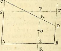 An illustration from Philosophiae naturalis principia mathematica (1687)