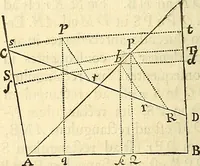 An illustration from Philosophiae naturalis principia mathematica (1687)