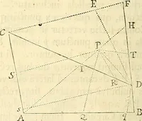 An illustration from Philosophiae naturalis principia mathematica (1687)