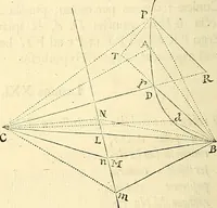 An illustration from Philosophiae naturalis principia mathematica (1687)