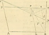 An illustration from Philosophiae naturalis principia mathematica (1687)