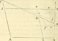 An illustration from Philosophiae naturalis principia mathematica (1687)