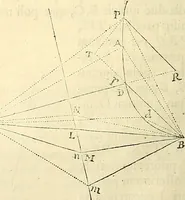 An illustration from Philosophiae naturalis principia mathematica (1687)