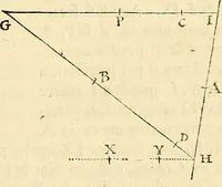 An illustration from Philosophiae naturalis principia mathematica (1687)