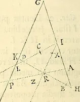 An illustration from Philosophiae naturalis principia mathematica (1687)