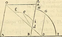 An illustration from Philosophiae naturalis principia mathematica (1687)