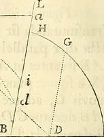 An illustration from Philosophiae naturalis principia mathematica (1687)