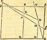 An illustration from Philosophiae naturalis principia mathematica (1723)