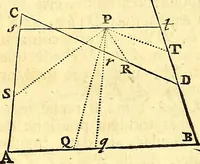 An illustration from Philosophiae naturalis principia mathematica (1723)