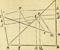 Picture 34 of 251 from Philosophiae naturalis principia mathematica (1723), leaf 103