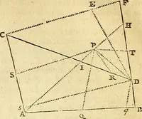 Picture 36 of 251 from Philosophiae naturalis principia mathematica (1723), leaf 105
