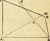 Picture 37 of 251 from Philosophiae naturalis principia mathematica (1723), leaf 105