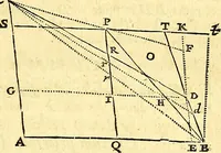 Picture 38 of 251 from Philosophiae naturalis principia mathematica (1723), leaf 106