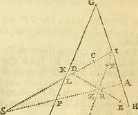 Picture 44 of 251 from Philosophiae naturalis principia mathematica (1723), leaf 113