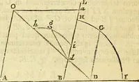 An illustration from Philosophiae naturalis principia mathematica (1723)