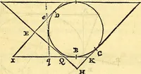 An illustration from Philosophiae naturalis principia mathematica (1723)