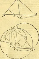 An illustration from Philosophiae naturalis principia mathematica (1723)