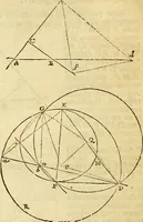 An illustration from Philosophiae naturalis principia mathematica (1723)