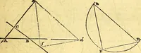 An illustration from Philosophiae naturalis principia mathematica (1723)