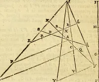 An illustration from Philosophiae naturalis principia mathematica (1723)