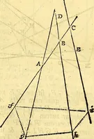 An illustration from Philosophiae naturalis principia mathematica (1723)