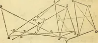 An illustration from Philosophiae naturalis principia mathematica (1723)