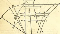 An illustration from Philosophiae naturalis principia mathematica (1723)