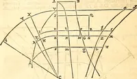 An illustration from Philosophiae naturalis principia mathematica (1723)