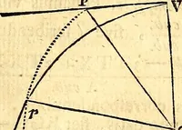 An illustration from Philosophiae naturalis principia mathematica (1723)