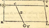 An illustration from Philosophiae naturalis principia mathematica (1723)