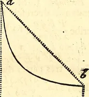 An illustration from Philosophiae naturalis principia mathematica (1723)