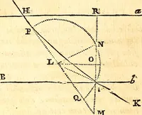 An illustration from Philosophiae naturalis principia mathematica (1723)