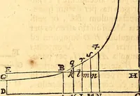 An illustration from Philosophiae naturalis principia mathematica (1723)