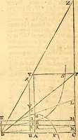 An illustration from Philosophiae naturalis principia mathematica (1723)