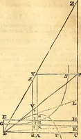 An illustration from Philosophiae naturalis principia mathematica (1723)