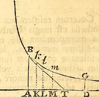 Picture 117 of 251 from Philosophiae naturalis principia mathematica (1723), leaf 255