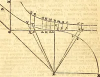 Picture 118 of 251 from Philosophiae naturalis principia mathematica (1723), leaf 263