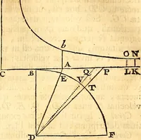 An illustration from Philosophiae naturalis principia mathematica (1723)