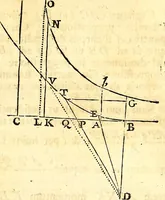Picture 127 of 251 from Philosophiae naturalis principia mathematica (1723), leaf 284