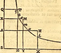 Picture 133 of 251 from Philosophiae naturalis principia mathematica (1723), leaf 301
