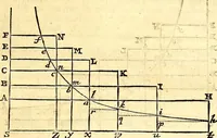 Picture 134 of 251 from Philosophiae naturalis principia mathematica (1723), leaf 302