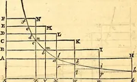 An illustration from Philosophiae naturalis principia mathematica (1723)