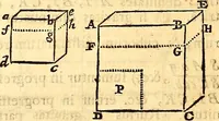 An illustration from Philosophiae naturalis principia mathematica (1723)